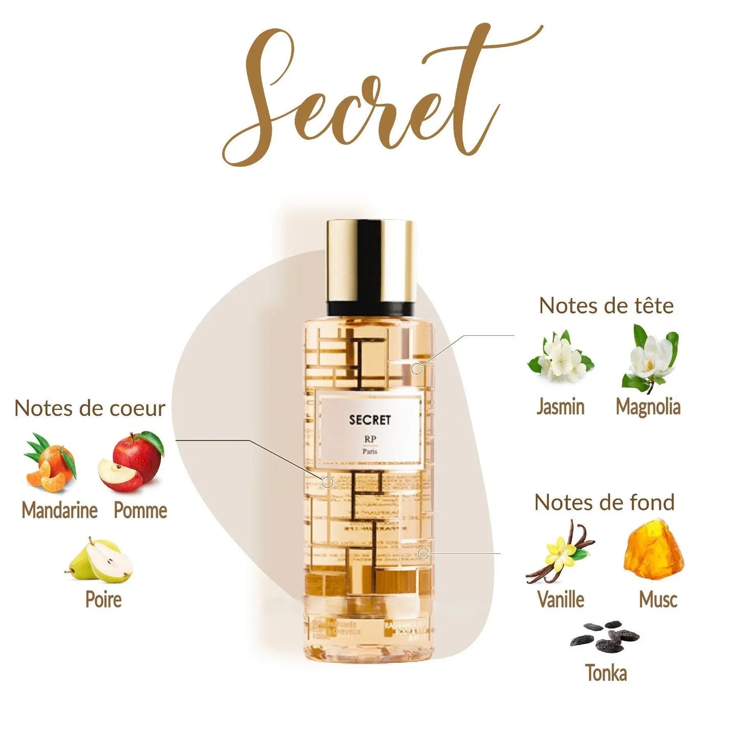Brume parfumée – RP – Secret – 250ml RP