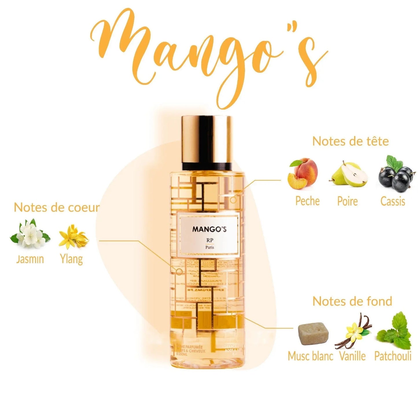 Brume parfumée – RP – Mango’s – 250ml RP